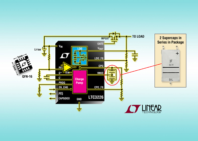 Linear发布具备电源通路控制的电容充电器LTC3226(电子工程专辑)