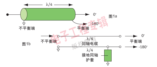 (电子工程专辑)