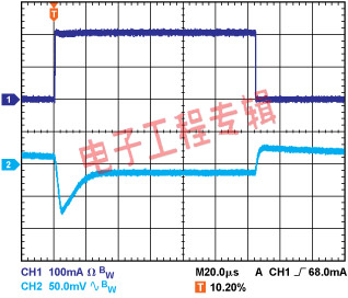 电容技术选择的重要性：保证LDO的性能(电子工程专辑)