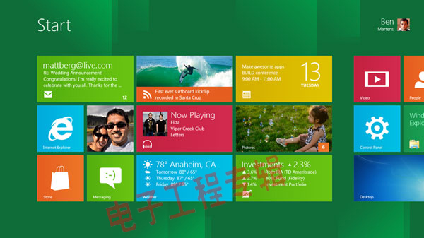 微软Windows 8终露面，移动市场能否扳回一局(电子工程专辑)