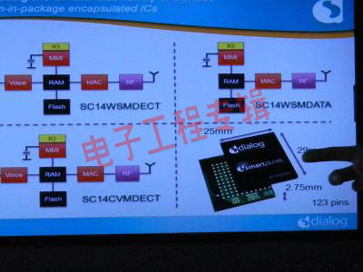 无线连接 Dialog豪赌DECT ULE(电子工程专辑)