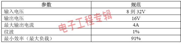 利用耦合电感成功实施SEPIC（电子工程专辑）