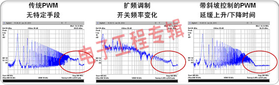 智能手机的音频放大器方案之探讨（电子工程专辑）