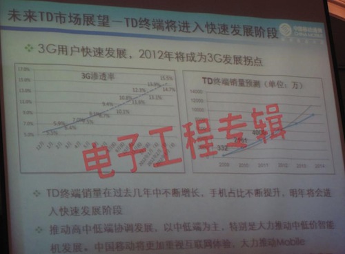 TD开放市场呼之欲出，T/G双卡双待推波助浪(电子工程专辑)