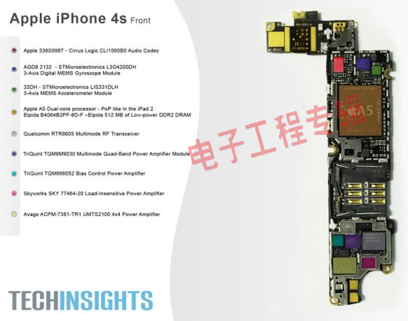 iPhone 4S拆解：与iPhone 4有何不同(电子工程专辑)