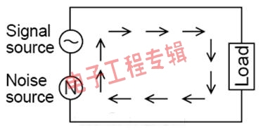 工程师博客：高精度数字表揭秘(电子工程专辑)