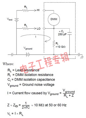 工程师博客：高精度数字表揭秘(电子工程专辑)