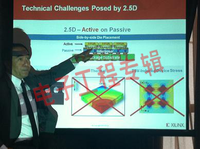 2.5D封装+28nm，FPGA迎来革 命性突破（电子工程专辑)