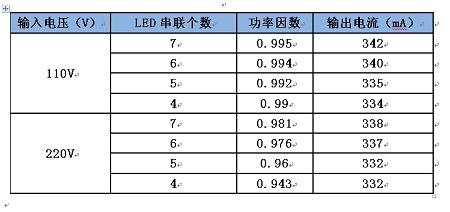 (电子工程专辑)