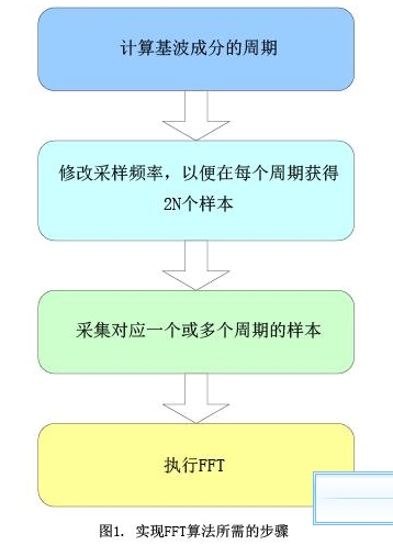 (电子工程专辑)