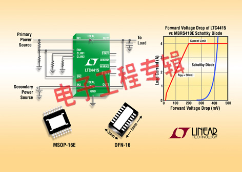 Linear新推双通道电源通路二极管LTC4415（电子工程专辑）