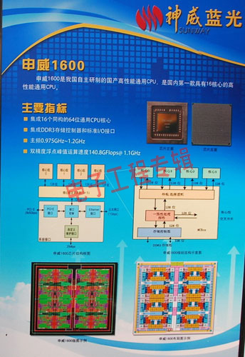 100%“中国芯”超级计算机震惊西方，功耗仅为“天河”1/4(电子工程专辑)