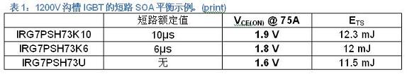 (电子工程专辑)