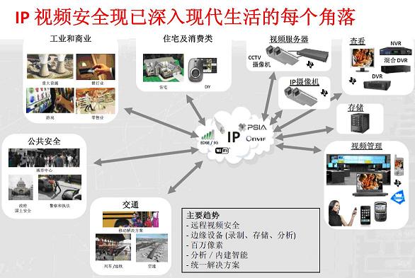 (电子工程专辑)