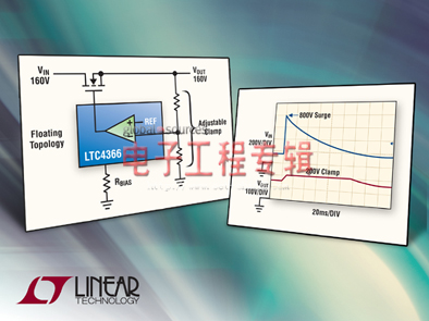 Linear过压保护控制器LTC4366提供达800V过压保护（电子工程专辑）