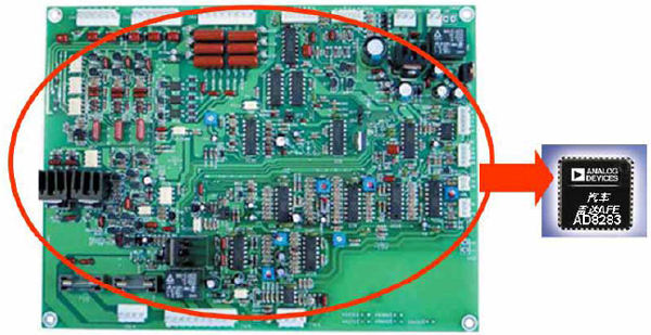 全面改变汽车雷达设计的模拟前端电路AD8283剖析（电子工程专辑）