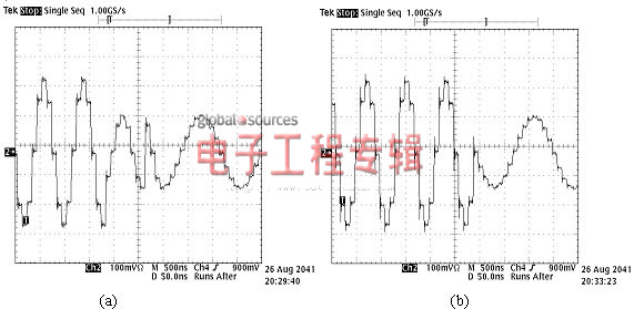 多通道频率合成器应用得益于精密频率合成技术（电子工程专辑）