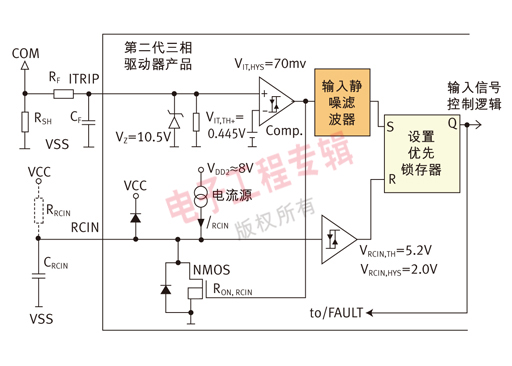 (电子工程专辑)