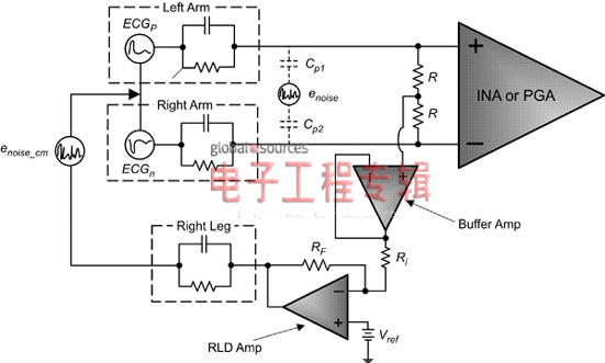 利用SPICE分析和优化ECG前端中的右腿驱动（电子工程专辑）