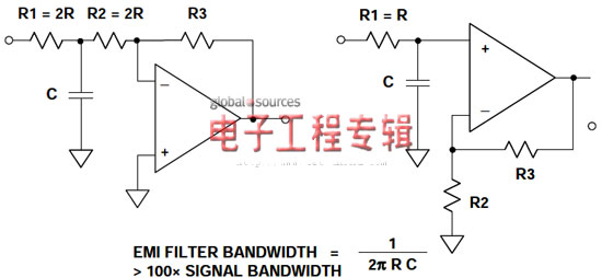 RFI整流原理阐释（电子工程专辑）