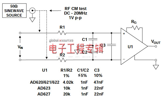 RFI整流原理阐释（电子工程专辑）