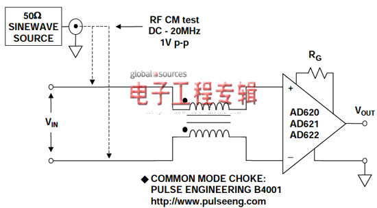 RFI整流原理阐释（电子工程专辑）