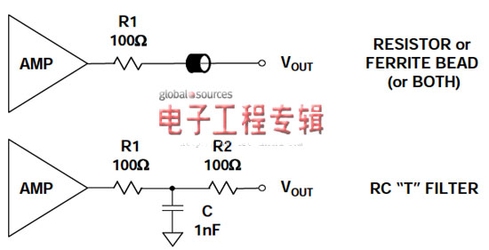 RFI整流原理阐释（电子工程专辑）