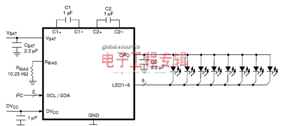 不同低压背光或闪光应用的LED驱动器方案选择（电子工程专辑）