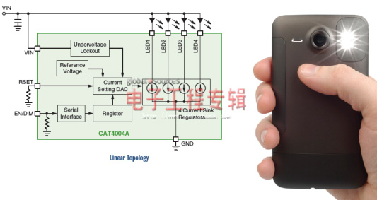 不同低压背光或闪光应用的LED驱动器方案选择（电子工程专辑）