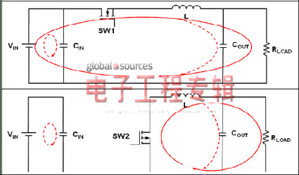 解决开关模式DC-DC转换器的噪声和空间问题的PowerSoC（电子工程专辑）