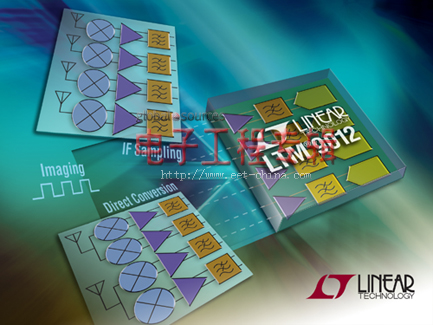 Linear为成像和基站设计提供新款μModule ADC（电子工程专辑）