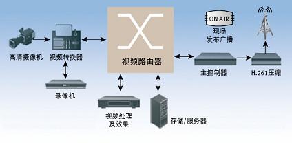 (电子工程专辑)