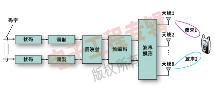 (电子工程专辑)