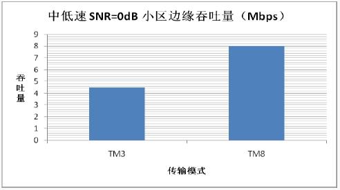 (电子工程专辑)