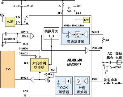 (电子工程专辑)