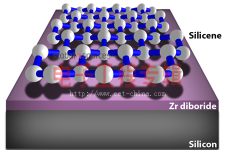 石墨烯Out了？ 研究人员开发全新硅材料Silicene(电子工程专辑)