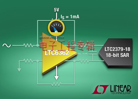 Linear推出全差分放大器LTC6362（电子工程专辑）