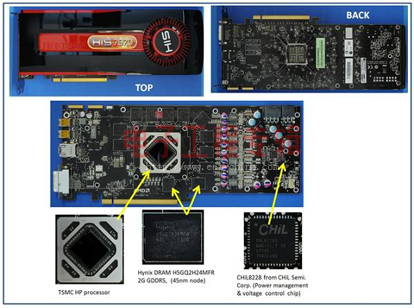 拆解分析：内置AMD Radeon HD 7970处理器(电子工程专辑)