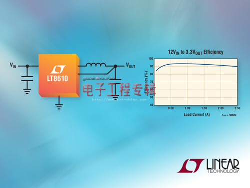 Linear新款开关稳压器LT8610，同步整流效率达96%（电子工程专辑）