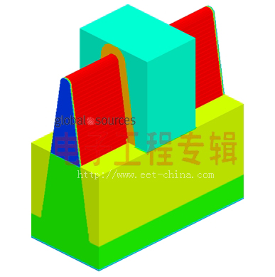 拆解英特尔22nm Ivy Bridge：FinFET与理想结构有差(电子工程专辑)