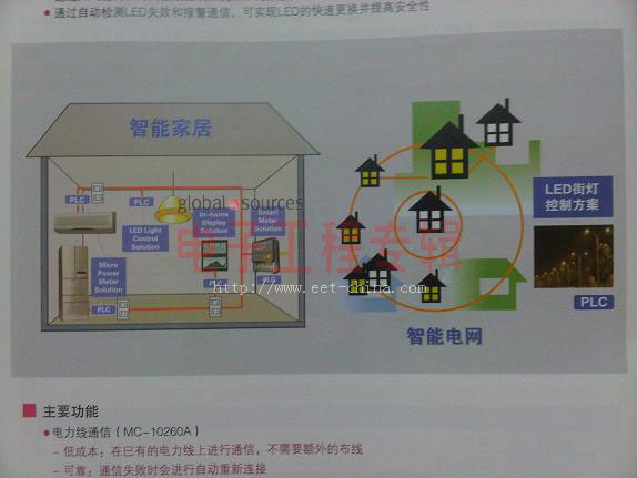 低价PLC智能LED解决方案加速LED照明普及进程(电子工程专辑)