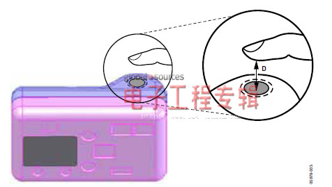 基于AD7142和电容传感器的单键数字快门按钮开发（电子工程专辑）