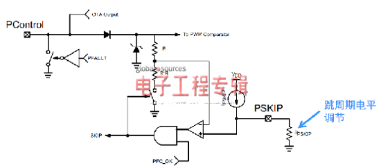 NCP1927组合控制器:平板电视开关电源设计的理想选择（电子工程专辑）