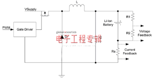 使用锂离子技术实现电池充电器（电子工程专辑）