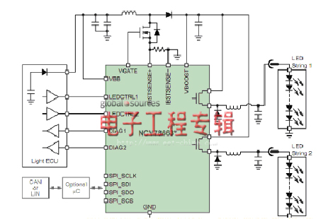 安森汽车电子方案助力节能减排（电子工程专辑）