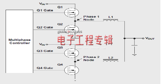 使用多相降压转换器的优势（电子工程专辑）