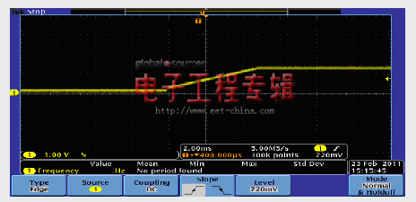 使用多相降压转换器的优势（电子工程专辑）