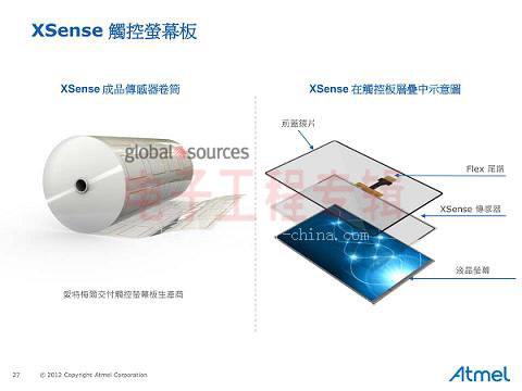 爱特梅尔Xsense技术打造可弯曲无边框触控屏幕(电子工程专辑)