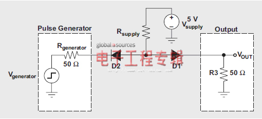 使用采样保持方法建立运算放大器时间测定（电子工程专辑）