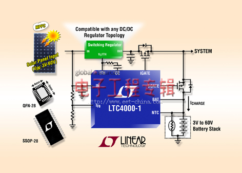 Linear MPPC充电控制器可连接任何开关稳压器（电子工程专辑）